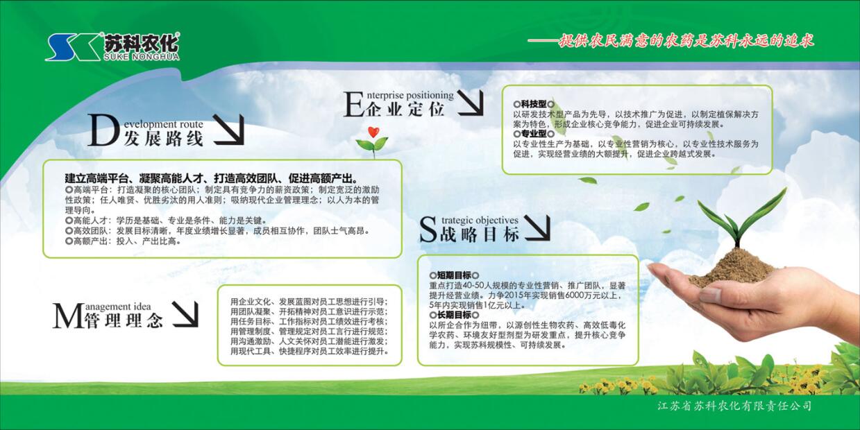 發(fā)展理念